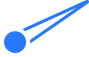 Wolmart Performance Score